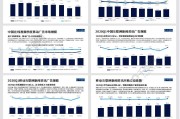 网络广告数据(广告数据统计)