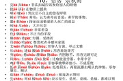 妒忌的读音(嫉妒的读音是什么)