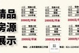 房源详情模板(房源详情模板名称)