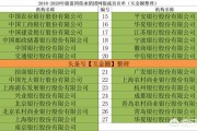 适合新手理财
:什么产品最适合理财新人？