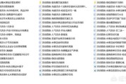 十大营销模式
:有哪些盈利的水果店营销模式？