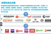 跨境电商发展(跨境电商发展阶段)