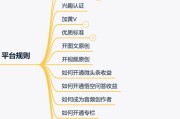如何做个自媒体
:自媒体如何做一个合格的新手？