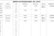 什么叫佣金(什么叫佣金账户回答我)