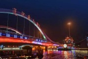 唐山属于哪里(唐山属于哪里的省份)