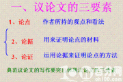 议论文写作素材(青春少年议论文写作素材)