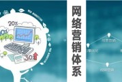 网络营销体系(网络营销体系建设)
