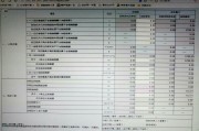 公司规模怎么填写(公司规模如何填写)