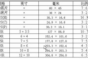 两寸照片比例
:两寸照片的尺寸？
