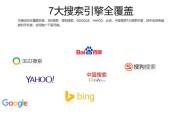 搜索引擎排名推广(搜索引擎排名seo)