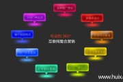 新媒体营销推广(宁波方特新媒体营销推广)
