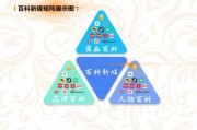 自媒体传播(自媒体传播不可或缺的四个把关人)
