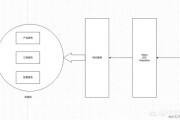 网关是什么意思
:什么是网关，网关的作用是什么？