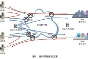 无线运营(无线运营商)