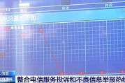 电信投诉电话是多少(江苏省电信投诉电话是多少)