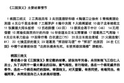 梗概是什么(梗概是什么意思?)