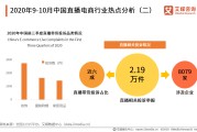 直播供应链(直播供应链跟商家是怎么合作)