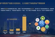 精准营销网(精准营销网络)