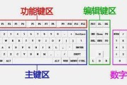 键盘各个键的功能图解
:电脑的基本按键功能有哪些？