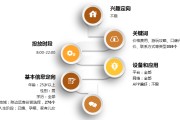 客户信息分析(客户信息分析的方法有哪些?)