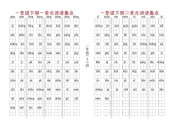 双拼音怎么写(双拼音怎么写的拼音怎么写)