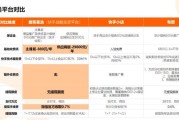 快手卖货(快手卖货助手在哪里找)