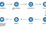 微博活粉自助下单便宜(微博涨粉自助下单最便宜)