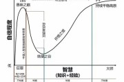 小红书能赚钱吗
:抖音（短视频）带货真的能赚到钱吗？