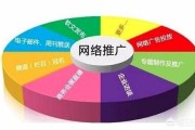 什么推广平台好
:有什么好的推广平台？