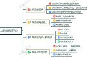 抖音吸粉技巧(抖音吸粉方法大全20招)