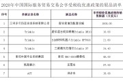 信使展期(信使展期是什么意思为什么扣30)
