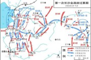 中国有几个战区(中国有几个战区分别是哪几个)