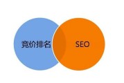 学好seo(学好数理化走遍天下都不怕)