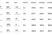 edg官方微博(edg官方微博最新消息麦克风)