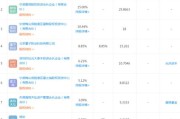 v博平台是个什么软件(什么是四个平台)