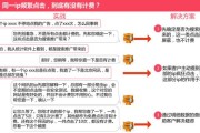 百度恶意点击
:百度推广恶意攻击怎么办？