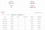 做自媒体月入(做自媒体月入过万容易吗)