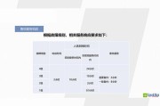 机领网自助下单平台(全网24小时自助下单)