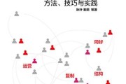 社会营销(社会营销的案例)