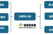 自媒体数据分析平台(自媒体 数据)