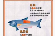 鱼油有什么功效和作用(鱼油有什么功效和作用禁忌)