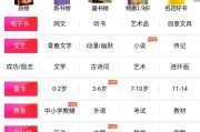 网络买书
:网上哪个平台买书比较好？