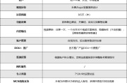 抖音企业号后台(抖音企业号平台)