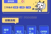内推文案(内推文案朋友圈)