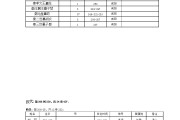 汉朝历代皇帝列表(汉朝历代帝王一览表)