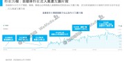 自媒体数据分析(自媒体数据分析网站)