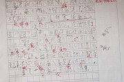 狗的特点写作文(狗的特点写作文怎么写)