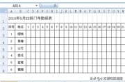 考勤表格
:如果用excel制作实用的考勤报表？