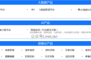 云商城24小时自助下单平台(云商城24小时自助下单平台搭建)