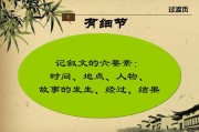 写作五要素(写作五要素是什么意思)